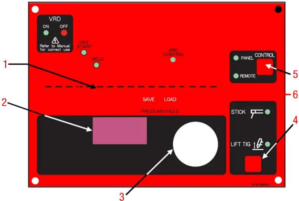 VRD ON OFF Refer to Manual for correct use HOT START WELD ARC CONTROL PANEL CONTROL REMOTE SAVE LOAD PRESS AND HOLD STICK LIFT TIG N1B15W9002