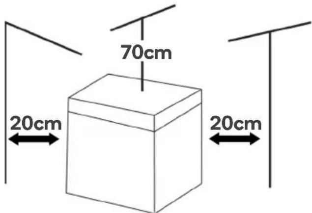 70cm 20cm 20cm