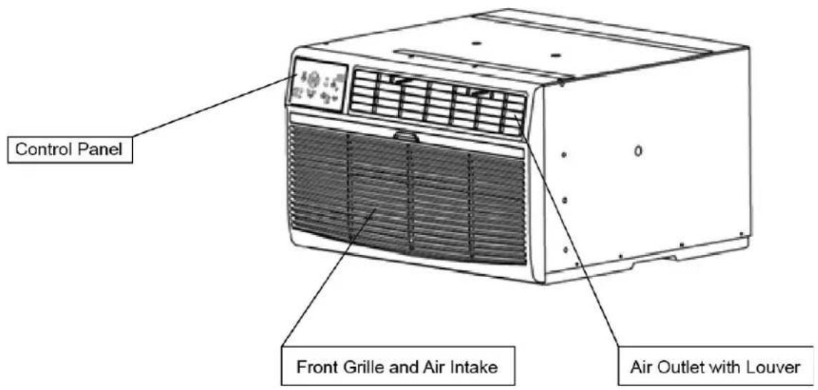 Control Panel Front Grille and Air Intake Air Outlet with Louver
