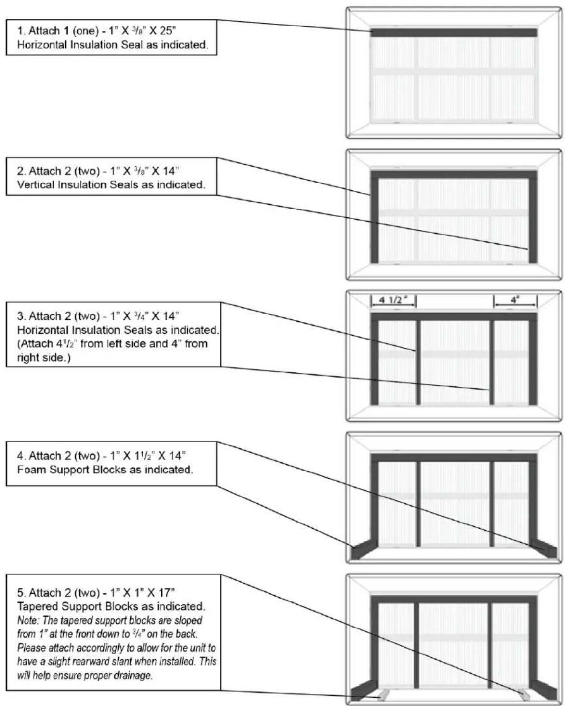 1. Attach 1 (one) - 1" X 3/8" X 25" Horizontal Insulation Seal as indicated. 2. Attach 2 (two) - 1" X 3/8" X 14" Vertical Insulation Seals as indicated. 3. Attach 2 (two) - 1" X 3/4" X 14" Horizontal Insulation Seals as indicated. (Attach 4½" from left side and 4" from right side.) 4. Attach 2 (two) - 1" X 1½" X 14" Foam Support Blocks as indicated. 5. Attach 2 (two) - 1" X 1" X 17" Tapered Support Blocks as indicated. Note: The tapered support blocks are sloped from 1" at the front down to 3/4" on the back. Please attach accordingly to allow for the unit to have a slight rearward slant when installed. This will help ensure proper drainage.