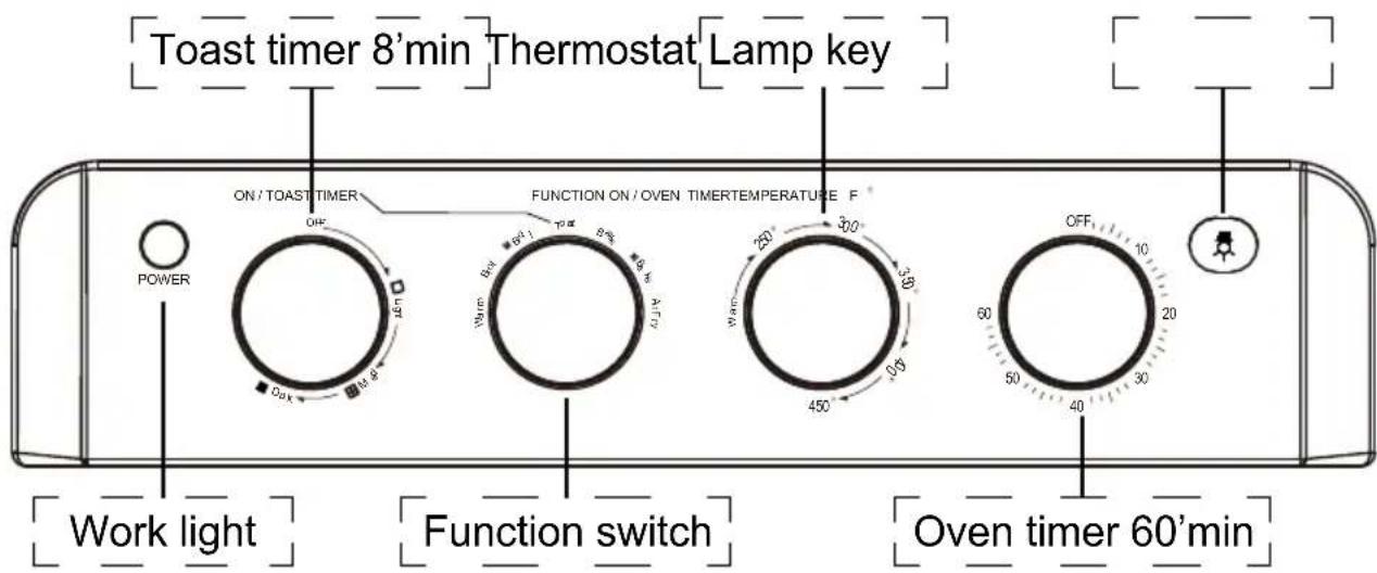 Toast timer 8'min Thermostat Lamp key ON / TOAST TIMER FUNCTION ON / OVEN TIMERTEMPERATURE F WORK light Function switch Oven timer 60'min