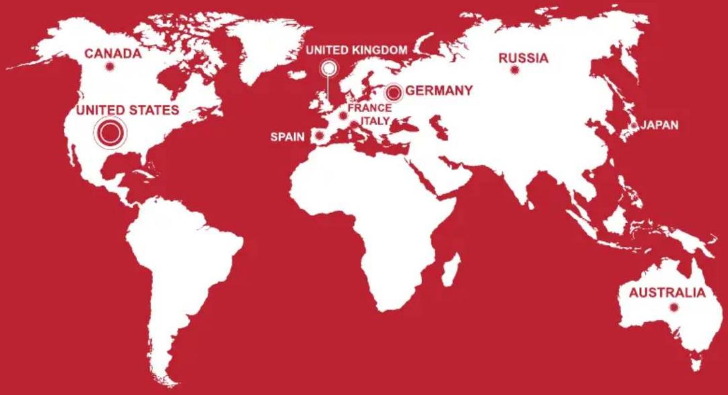 CANADA UNITED STATES UNITED KINGDOM GERMANY RUSSIA JAPAN SPAIN ITALY AUSTRALIA
