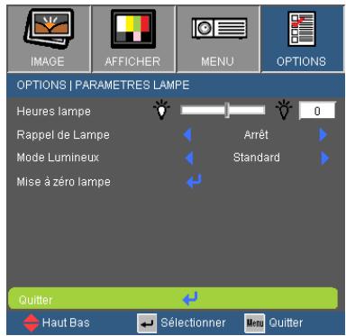 IMAGE AFFICHER MENU OPTIONS OPTIONS | PARAMETRES LAMPE Heures lampe Rappel de Lampe Mode Lumineux Mise à zéro lampe Arrêt Standard Quitter Haut Bas Sélectionner Mini Quitter