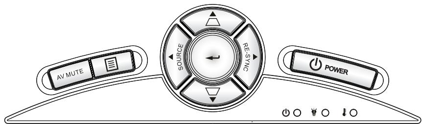 AV MUTE SOURCE RESYNC POWER