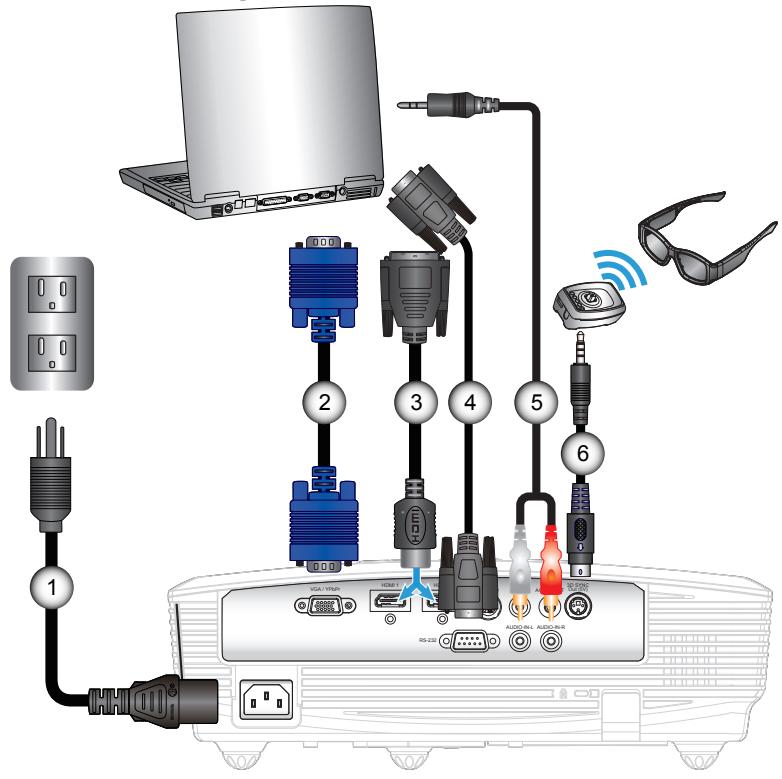 OPTOMA GT750-XL - Connexion du projecteur - 1