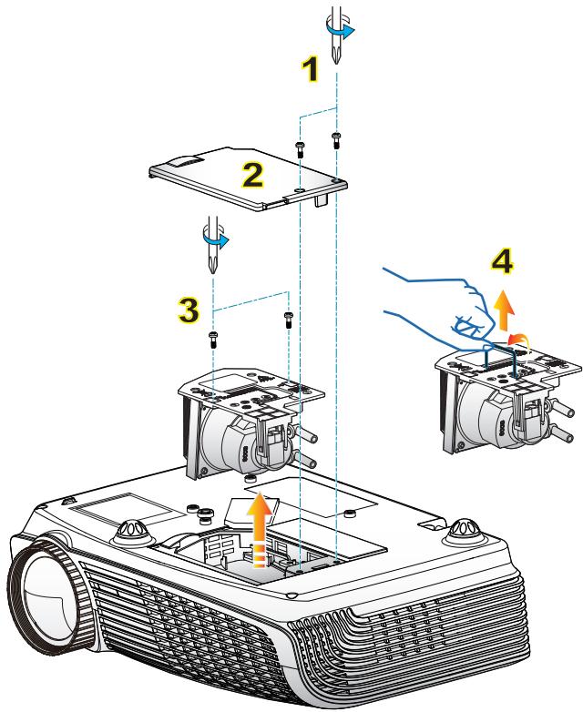 OPTOMA GT750-XL - CAUTION! - 2