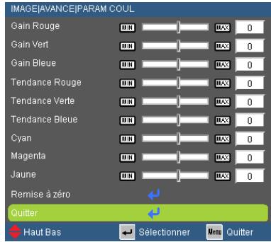 IMAGE|AVANCE|PARAM COUL Gain Rouge Gain Vert Gain Bleue Tendance Rouge Tendance Verte Tendance Bleue Cyan Magenta Jaune Remise à zéro Quitter Haut Bas Selectionner Quitter