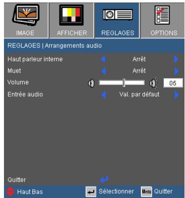 IMAGE AFFICHER REGLAGES OPTIONS REGLAGES | Arrangements audio Haut parleur interne Arrêt Muet Arrêt Volume 05 Entrée audio Val. par défaut Quitter Haut Bas Sélectionner Mn Quitter