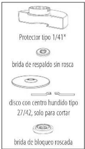 Protector tipo 1/41* brida de respaldo sin rosca disco con centro hundido tipo 27/42, solo para cortar brida de bloqueo roscada