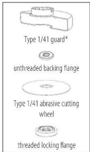 Type 1/41 guard* unthreaded backing flange Type 1/41 abrasive cutting wheel threaded locking flange
