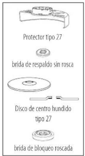 Protector tipo 27 brida de respaldo sin rosca Disco de centro hundido tipo 27 brida de bloqueo roscada