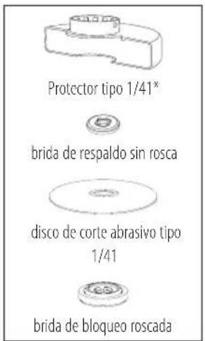 Protector tipo 1/41* brida de respaldo sin rosca disco de corte abrasivo tipo 1/41 brida de bloqueo roscada