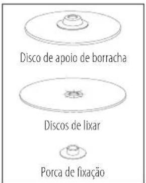 Disco de apoio de borracha Discos de lixar Porca de fixação