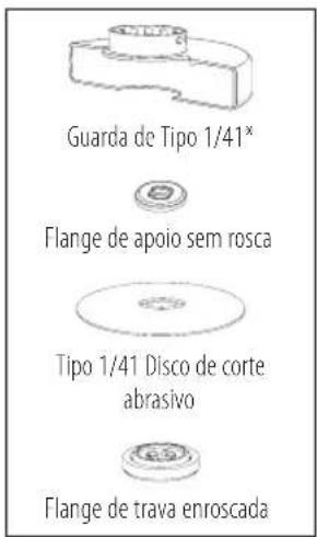 Guarda de Tipo 1/41* Flange de apoio sem rosca Tipo 1/41 Disco de corte abrasivo Flange de trava enroscada