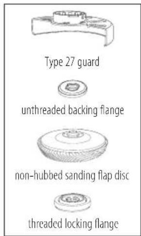 Type 27 guard unthreaded backing flange non-hubbed sanding flap disc threaded locking flange