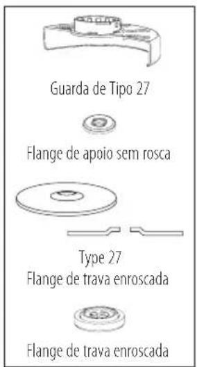 Guarda de Tipo 27 Flange de apoio sem rosca Type 27 Flange de trava enroscada Flange de trava enroscada