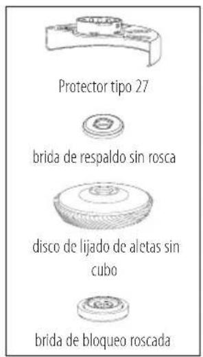 Protector tipo 27 brida de respaldo sin rosca disco de lijado de aletas sin cubo brida de bloqueo roscada