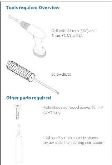 Tools required Overview Drill with 22 mm (7/8") end 3 mm (1/8") drill bit. Screwdriver Other parts required 4 stainless steel wood screws 10 mm (3/4") long High quality marine grade above/ below waterline cauling compound