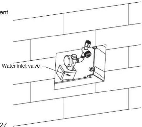 ent Water inlet valve 27