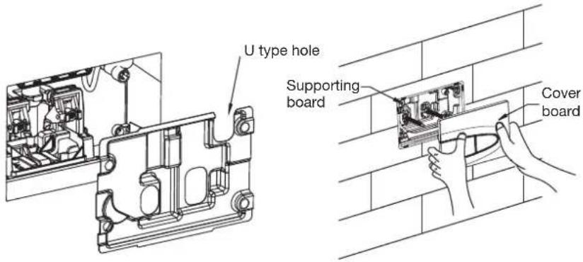 U type hole Supporting board Cover board