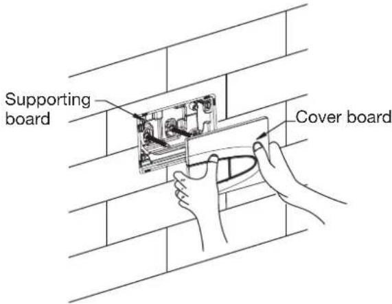Supporting board Cover board