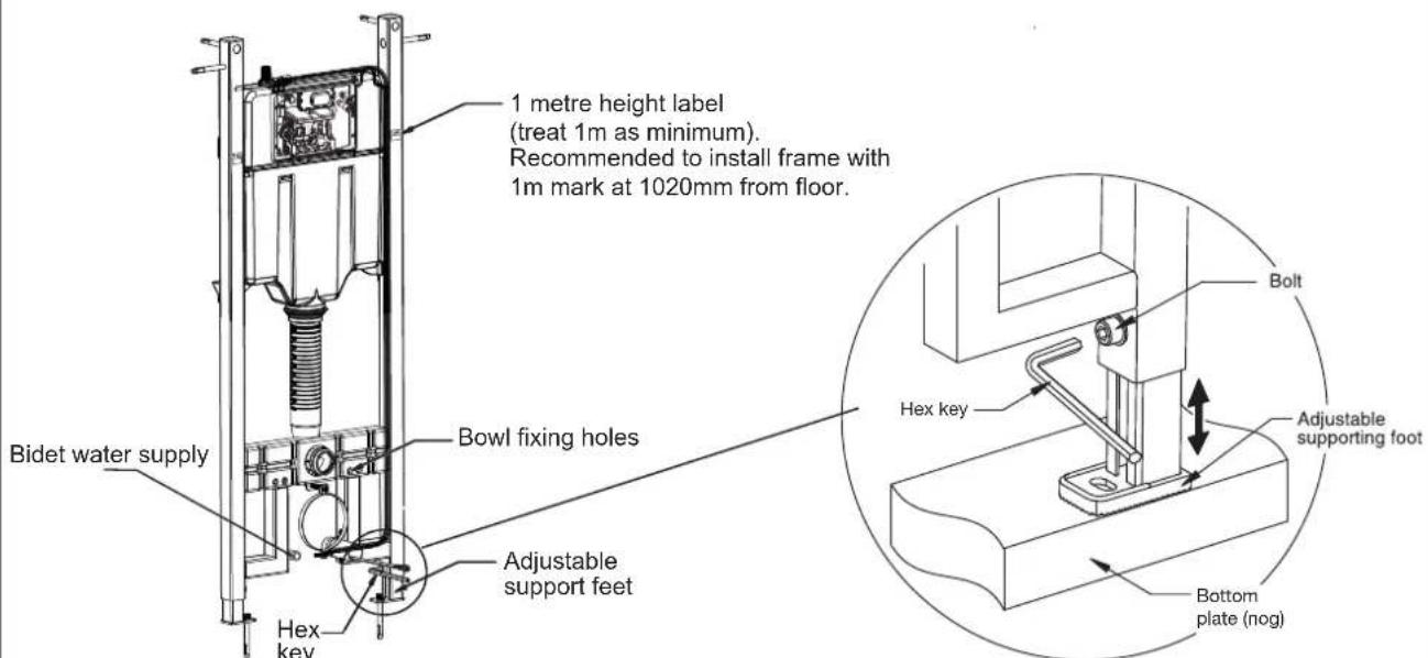 1 metre height label (treat 1m as minimum). Recommended to install frame with 1m mark at 1020mm from floor. Bidet water supply Bowl fixing holes Hex key Adjustable support feet Bottom plate (nog) Bolt Hex key Adjustable supporting foot