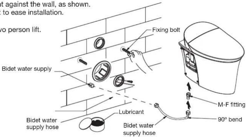 it against the wall, as shown. to ease installation. no person lift. Fixing bolt Bidet water supply Lubricant Bidet water supply hose Bidet water supply hose M-F fitting 90° bend