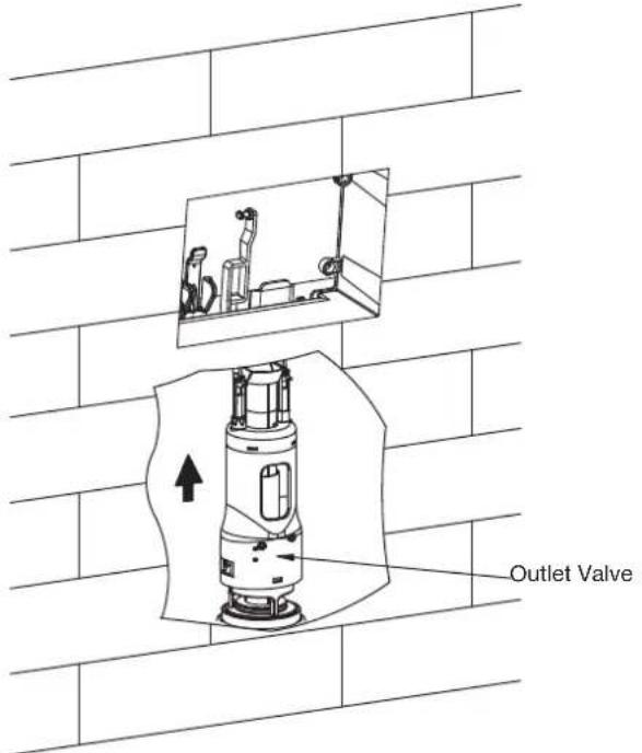 KOHLER K-8423A-0 - Remove the water inlet valve for cleaning or adjusting. - 3