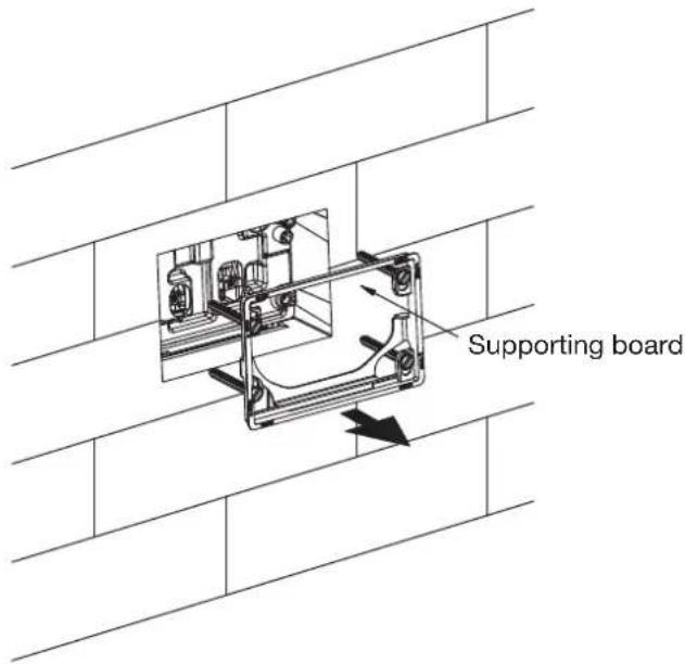 Supporting board