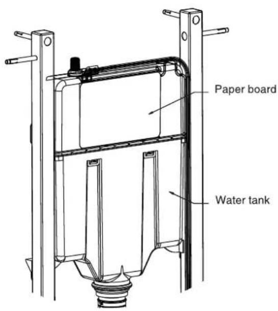 Paper board Water tank