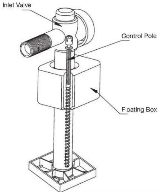 Inlet Valve Control Pole Floating Box