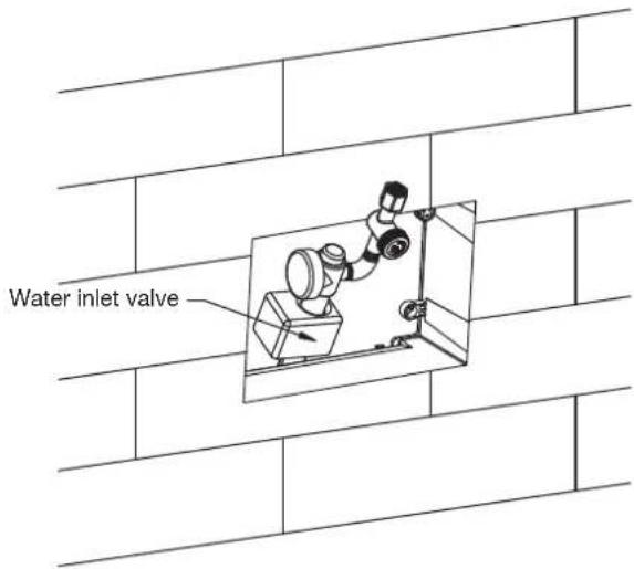 Water inlet valve