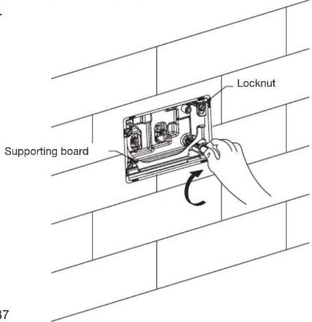 Supporting board Locknut