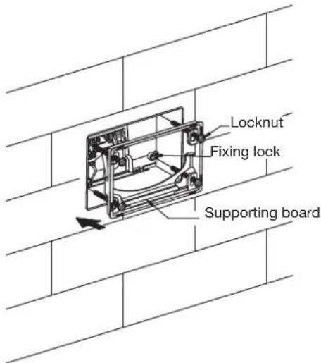 Locknut Fixing lock Supporting board