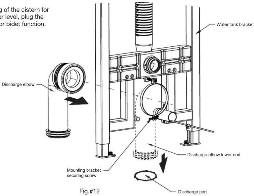 g of the cistern for er level, plug the or bidet function. Discharge elbow Water tank bracket Mounting bracket securing screw Discharge elbow lower end Discharge port Fig.#12