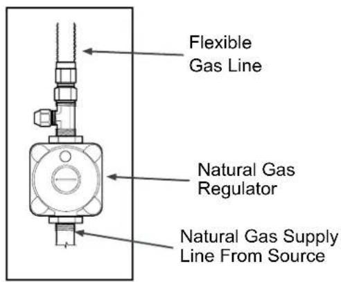 Flexible Gas Line Natural Gas Regulator Natural Gas Supply Line From Source
