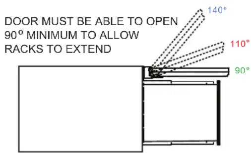 DOOR MUST BE ALE TO OPEN 90° MINIMUM TO ALLOW RACKS TO EXTEND 140° 110° 90°
