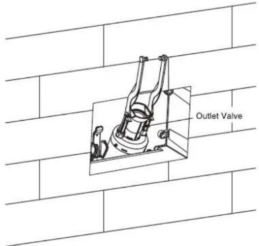 Outlet Valve