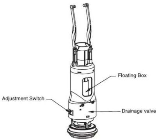 Adjustment Switch Floating Box Drainage valve