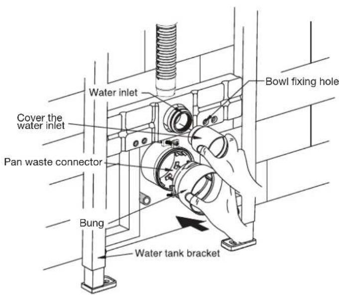 Water inlet Cover the water inlet Pan waste connector Bung Water tank bracket Bowl fixing hole