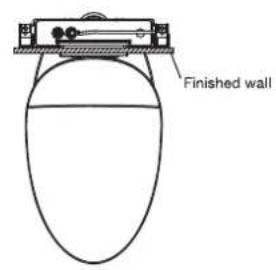 Finished wall