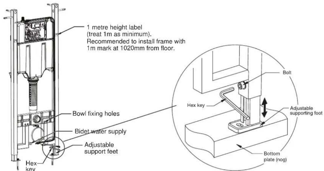 1 metre height label (treat 1m as minimum). Recommended to install frame with 1m mark at 1020mm from floor. Bowl fixing holes Bidet water supply Adjustable support feet Hex key Hex key Bottom plate (nog) Adjustable supporting foot Bolt
