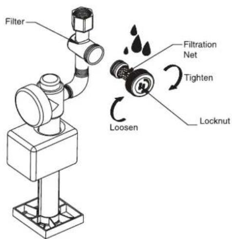 Filter Filtration Net Tighten Loosen Locknut