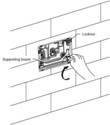 Supporting board Locknut