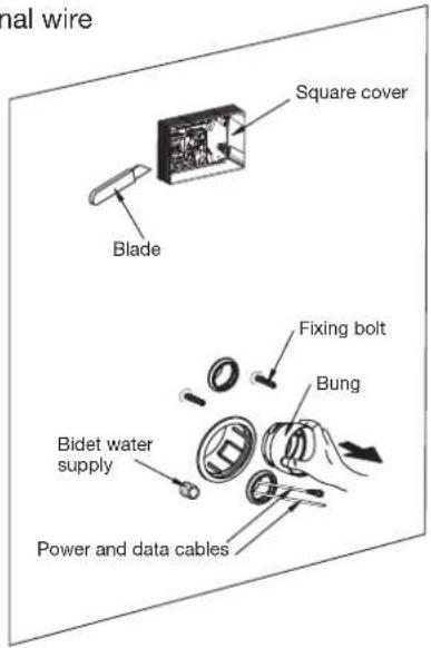 onal wire Square cover Blade Fixing bolt Bung Bidet water supply Power and data cables