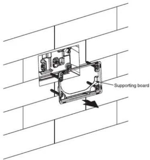 Supporting board