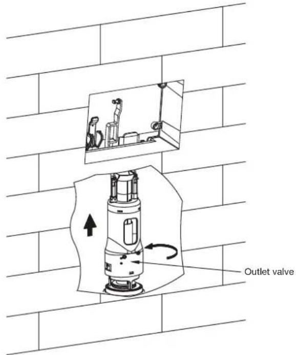 Outlet valve