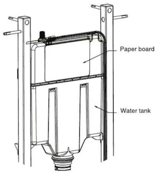 Paper board Water tank