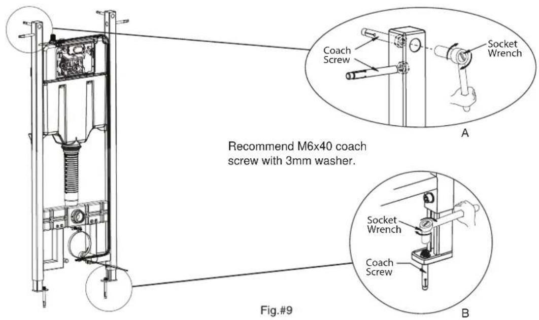 Coach Screw Socket Wrench A Recommend M6x40 coach screw with 3mm washer. Socket Wrench Coach Screw Fig.#9 B