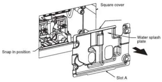 Square cover Snap in position Water splash plate Slot A
